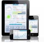 weather-monitoring-forecast-on-tablet-iphone-ipad-android-samsung