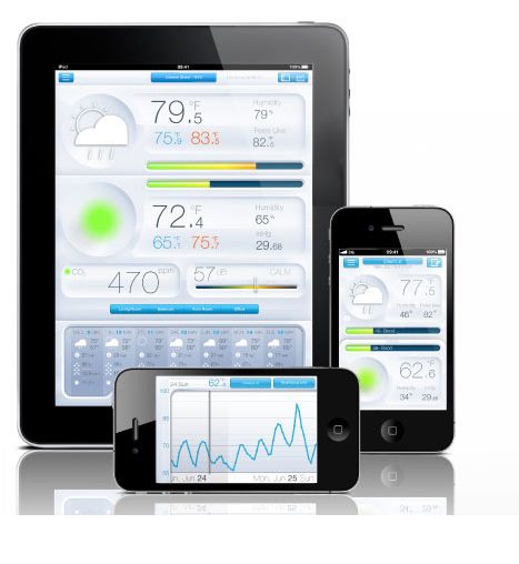 weather-monitoring-forecast-on-tablet-iphone-ipad-android
