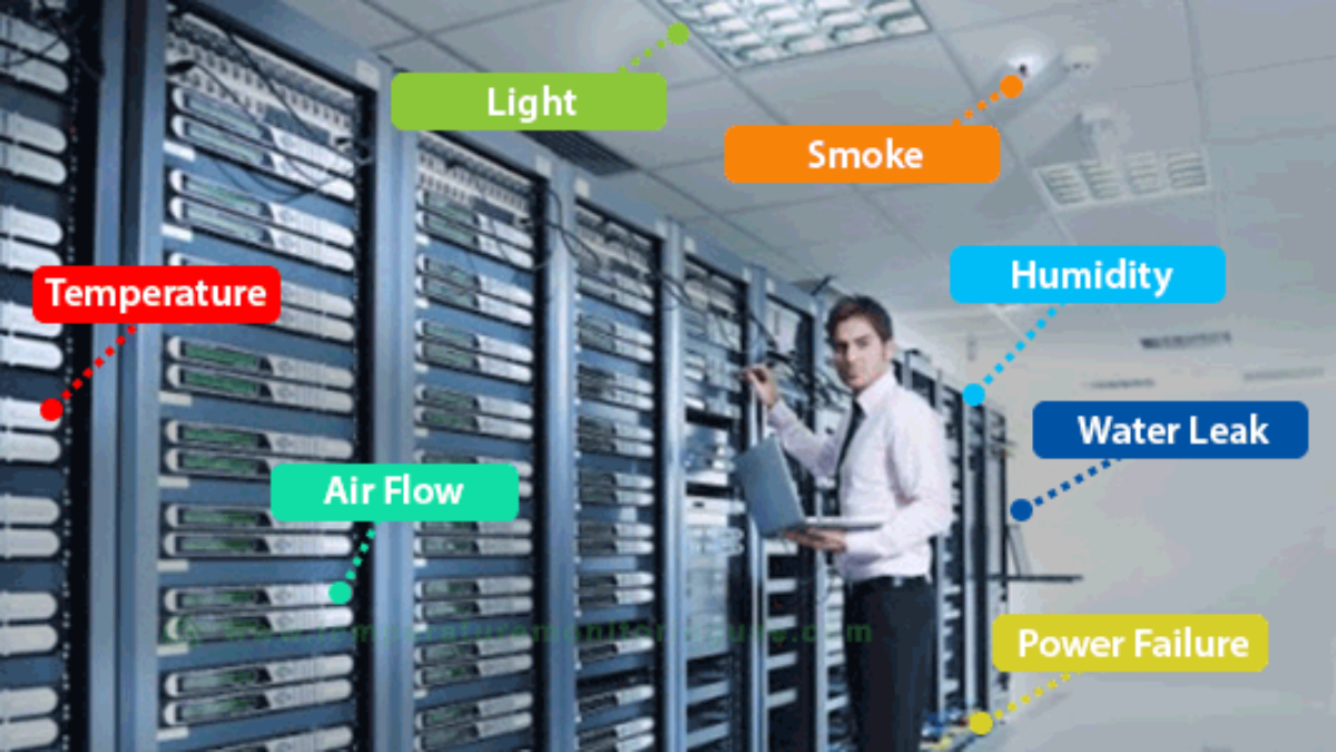 Temperature & Humidity Sensors for Data Centers, Server Room