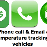 vehicle-temperature-tracking-sms-phone-email-alert