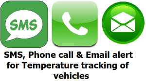 vehicle-temperature-tracking-sms-phone-email-alert