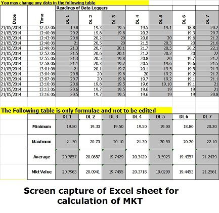 screen-mkt-calculation-in-excel