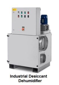 industrial-desiccant-dehumidifier-TTR1000