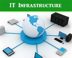 ItInfrastructure