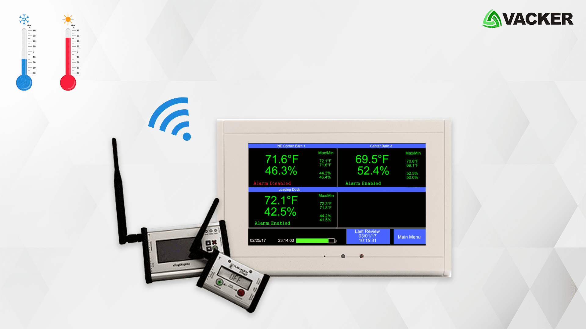 https://www.temperaturemonitoringuae.com/wp-content/uploads/2015/02/Validation-protocol-for-wireless-temperature-monitoring-Product.png