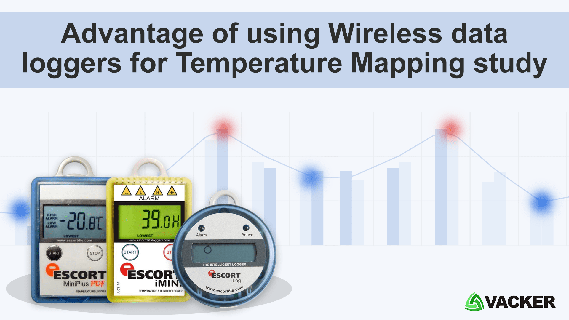 https://www.temperaturemonitoringuae.com/wp-content/uploads/2016/12/Advantage-of-using-Wireless-data-loggers.png