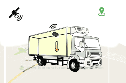 gps-temperature-tracking-for-vehicles-cold-chain-vackerglobal