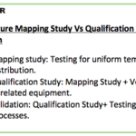 comparison-mapping-study-qualification-validation