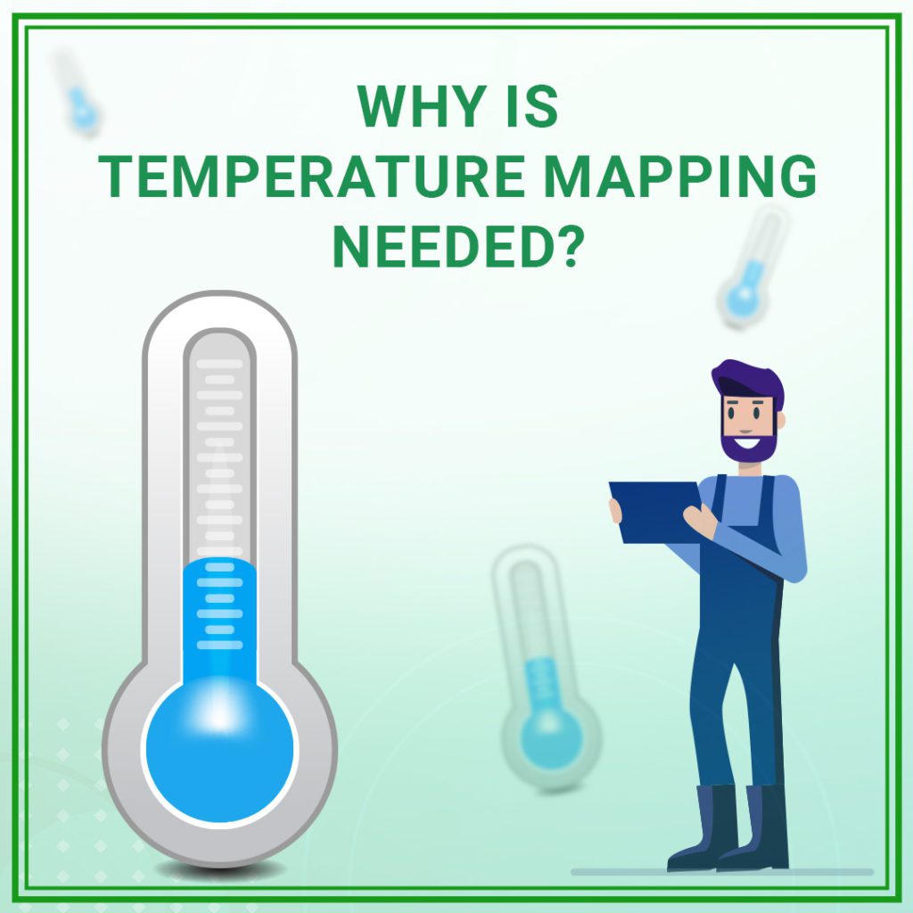temperature mapping
